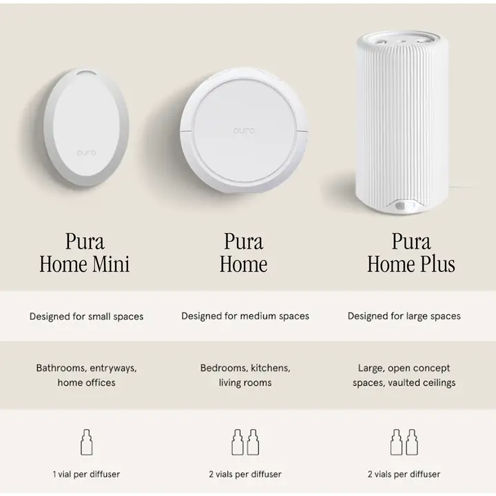 Pine by Simplicity - Pura Home Diffuser Scent Refill