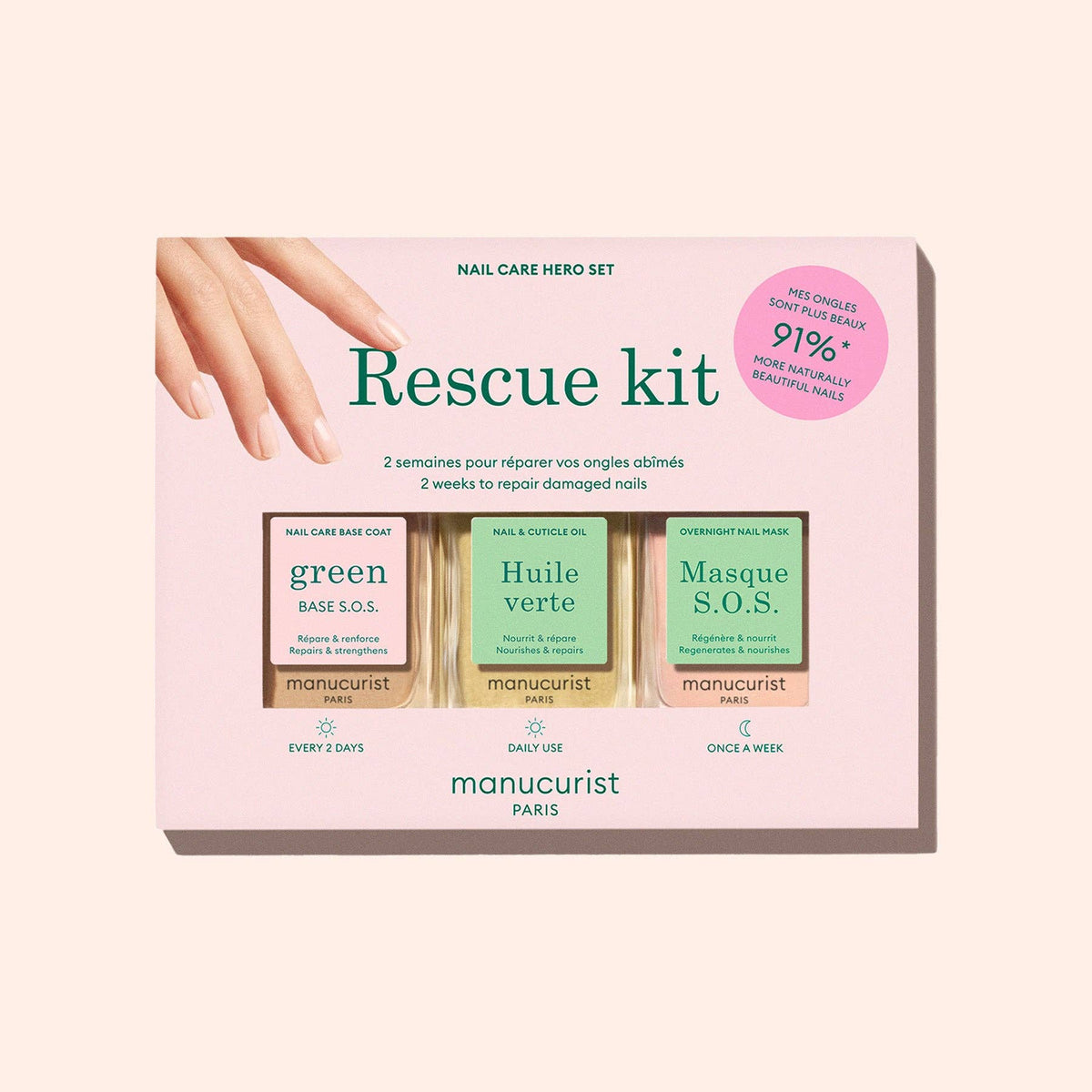 Rescue kit