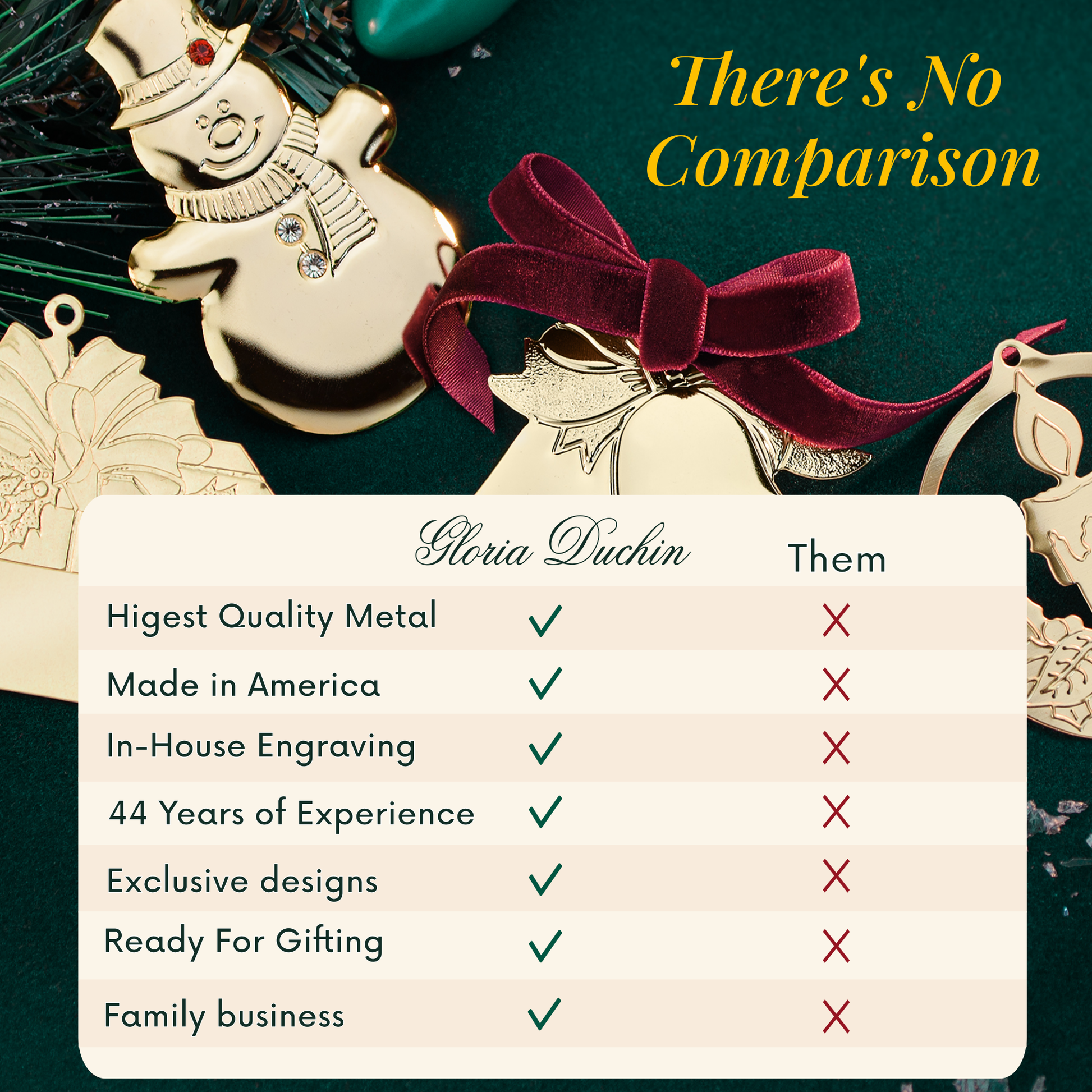 Gold Teddy Bear Christmas Ornament