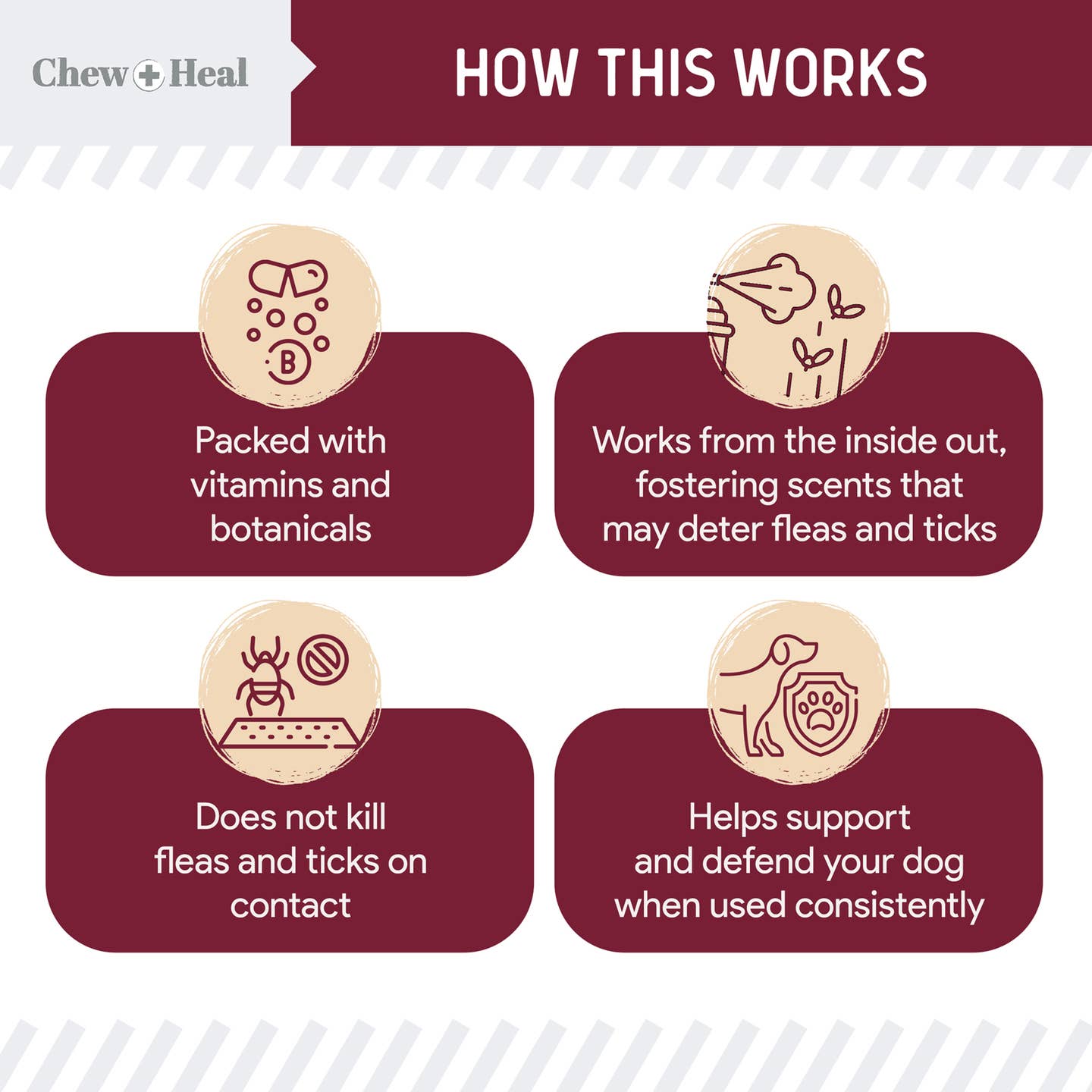 Flea & Tick Support Soft Chew Supplement For Dogs - 180 Chew
