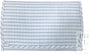 Game changer Pad-gingham mist